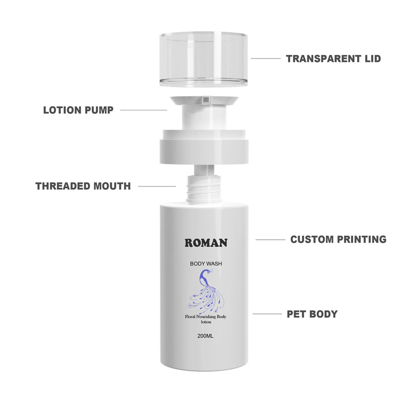 Bouteille vide innovante pour Gel douche pour animaux de compagnie, Lotion, savon liquide, pompe, huiles de soins capillaires, shampoing et revitalisant, bouteilles en plastique, 200ml, 300ml Bouteille vide innovante pour Gel douche pour animaux de compagnie, Lotion, savon liquide, pompe, huiles de soins capillaires, shampoing et revitalisant, bouteilles en plastique, 200ml, 300ml